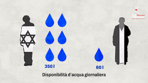 acqua in bocca 2025
